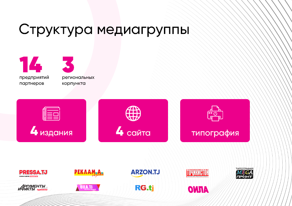Медиагруппа ОИЛА