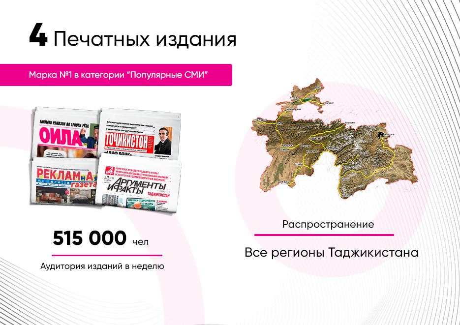 Медиагруппа ОИЛА
