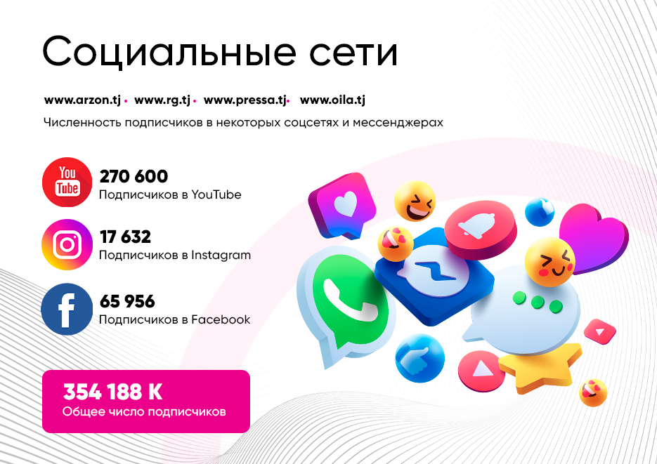 Медиагруппа ОИЛА