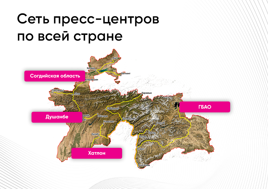 Медиагруппа ОИЛА