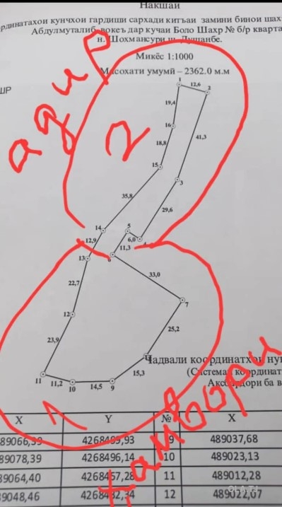 Дом (хавли), 2 комнат, 1 эт