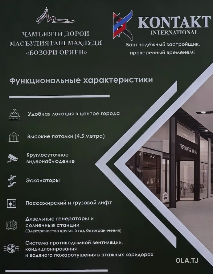 Помещение под магазин / салон, 30м²