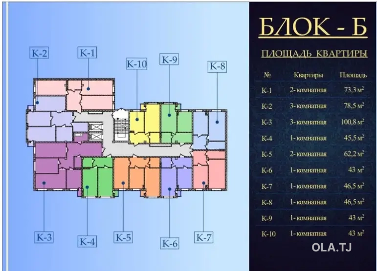 3 комнатная квартира, 5 этаж, 101 м²