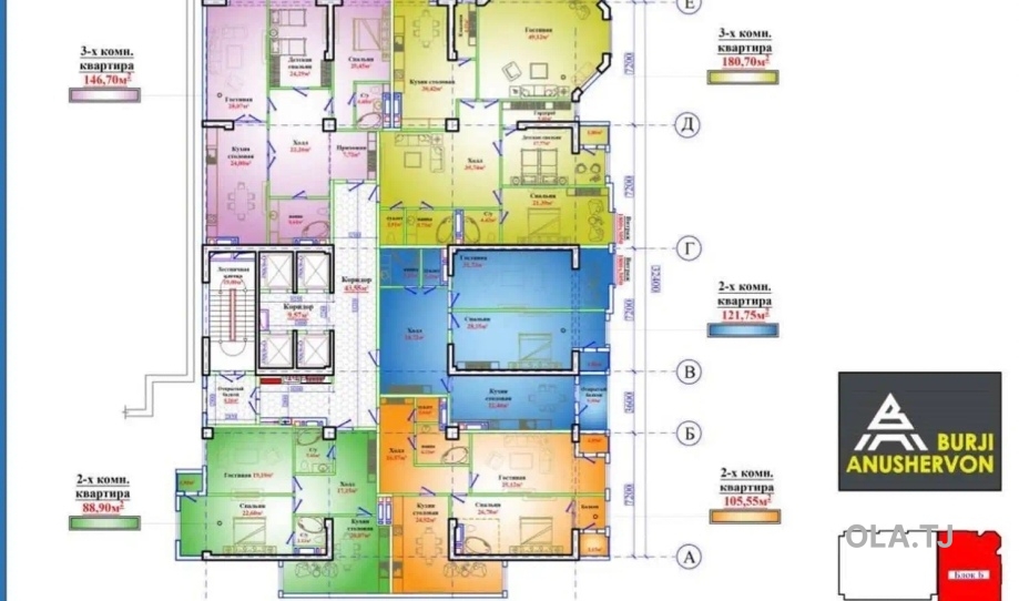 2 комнатная квартира, 8 этаж, 149 м²