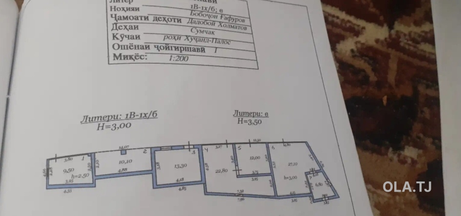 Помещение под магазин / салон, 157м², Сумчак