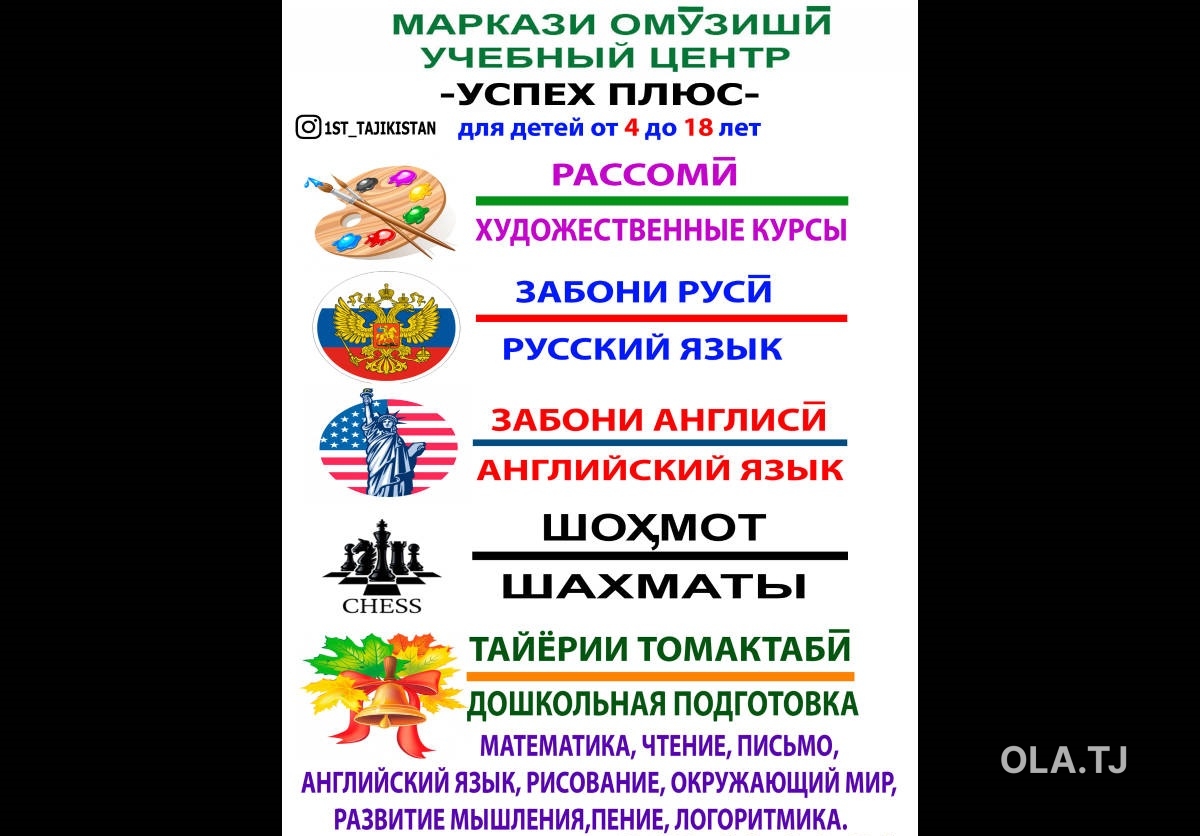 Кружок Рисования