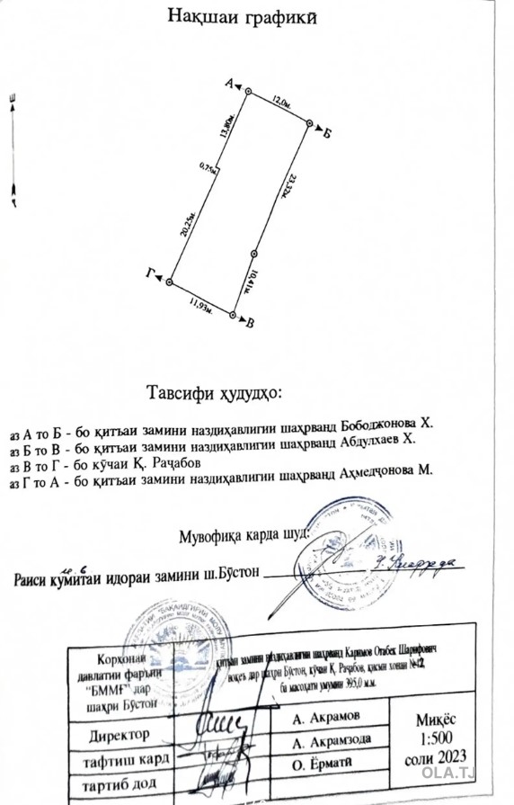 , 3 комнат, 2 эт