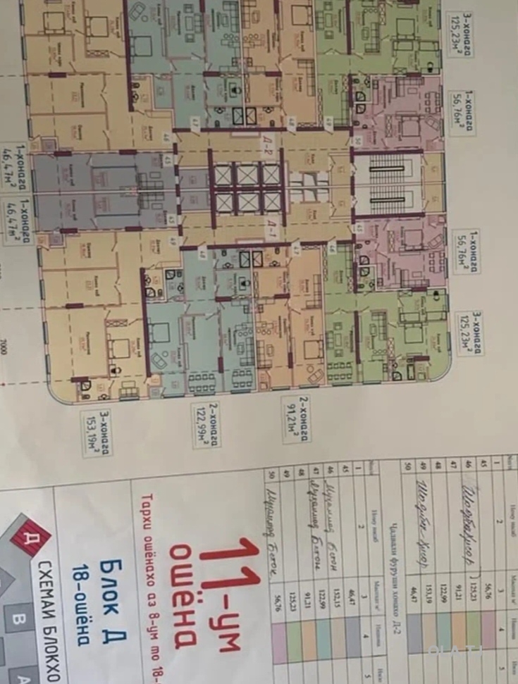 4 комнатная квартира, 13, 135 м²