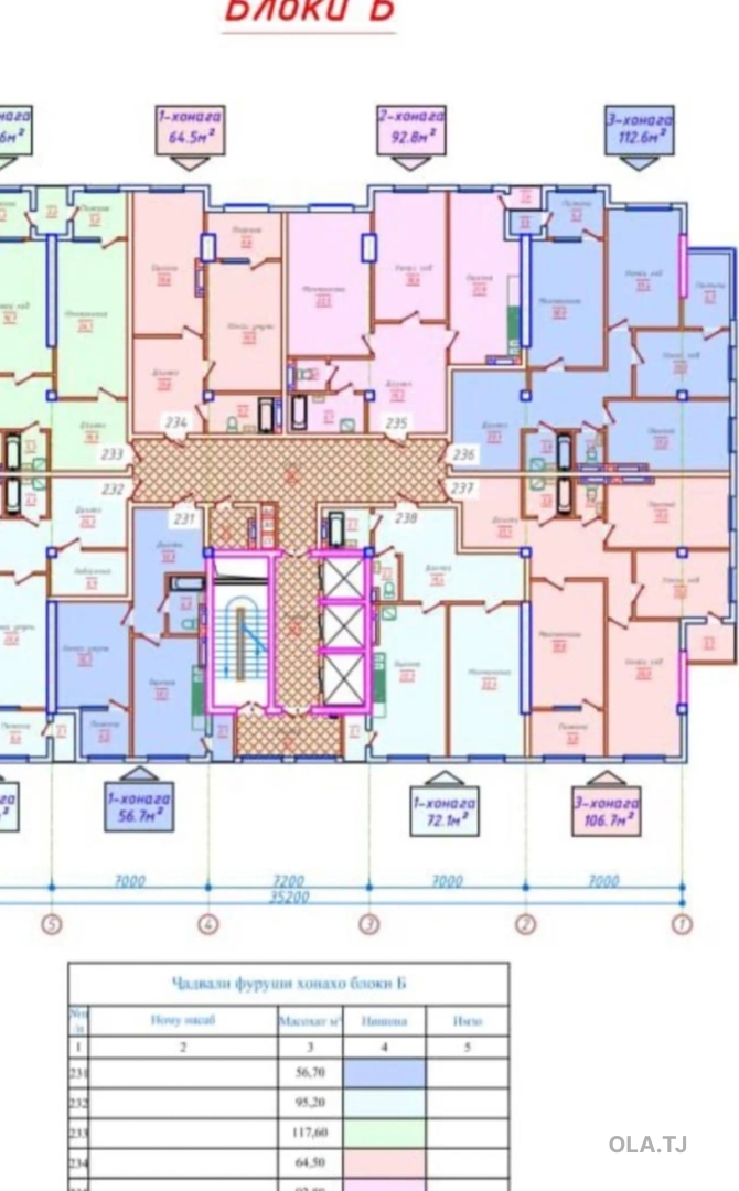 2 комнатная квартира, 17 этаж, 72 м²