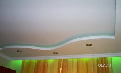 Евроремонт квартир