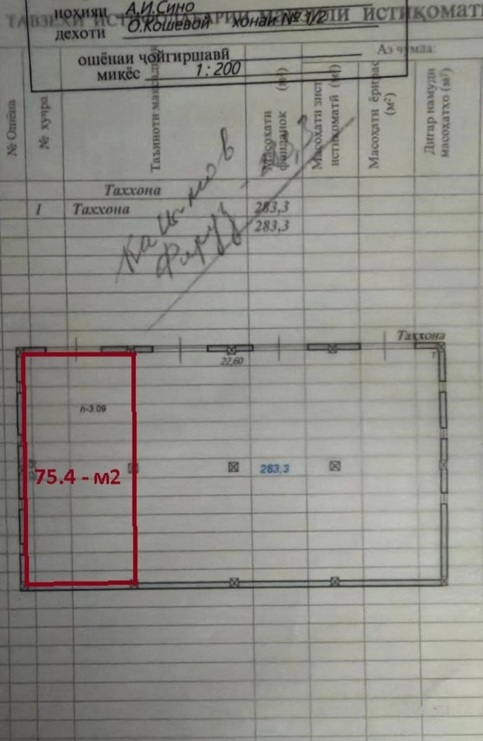 Помещение под свободное назначение, 75м², сино