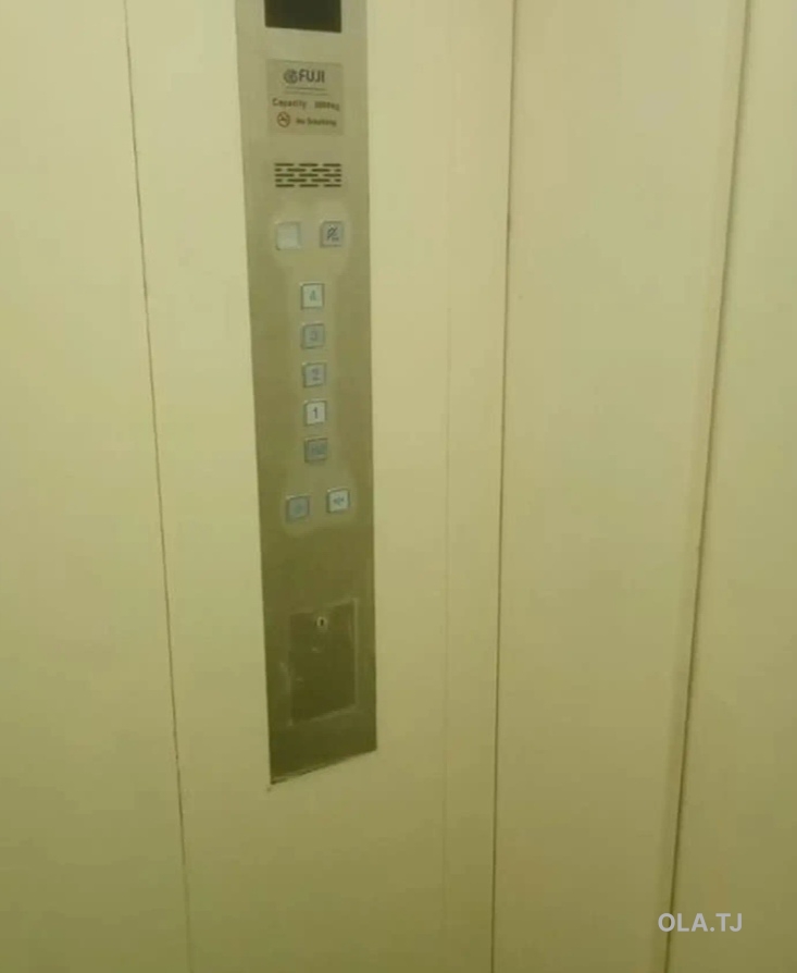 Офис в аренду, В жилом доме, 1000 м²