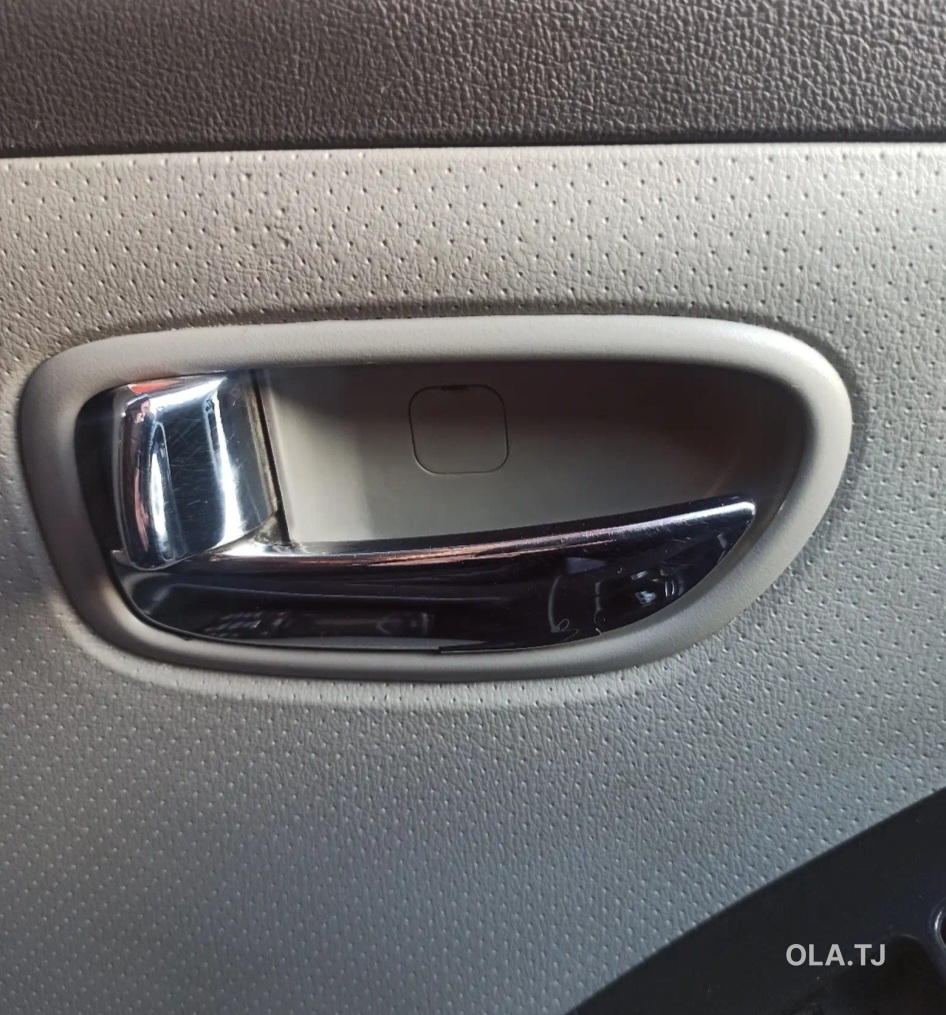 Дверные ручки на Hyundai avante hd