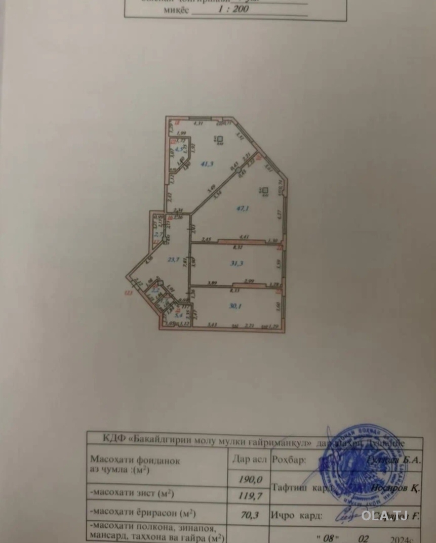 3 комнатная квартира, 7 этаж, 190 м²