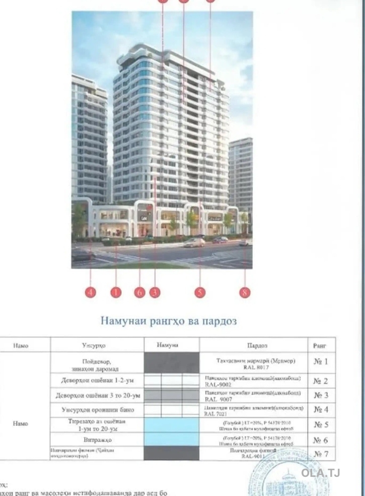 2 комнатная квартира, 16 этаж, 94 м²