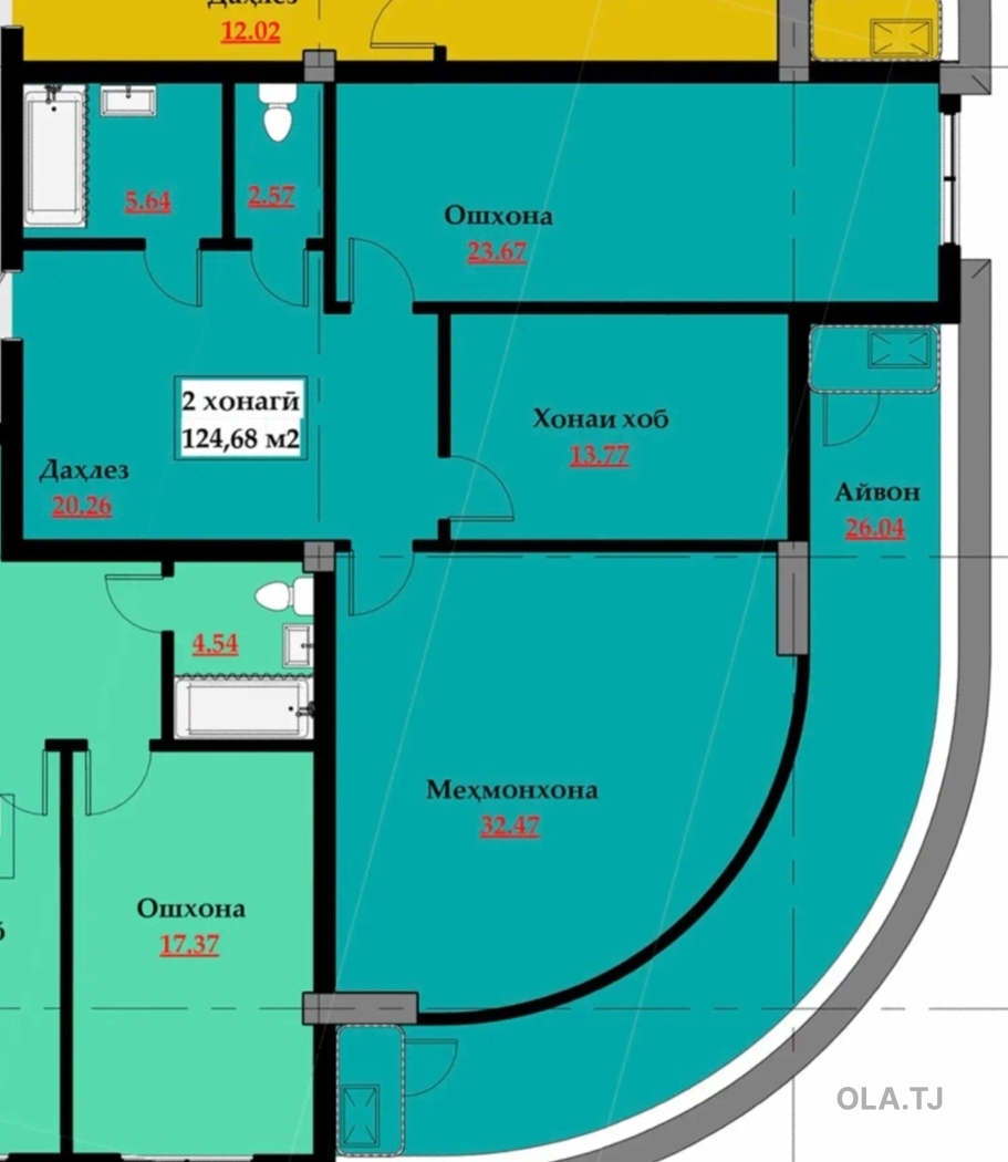 2 комнатная квартира, 8 этаж, 124 м²