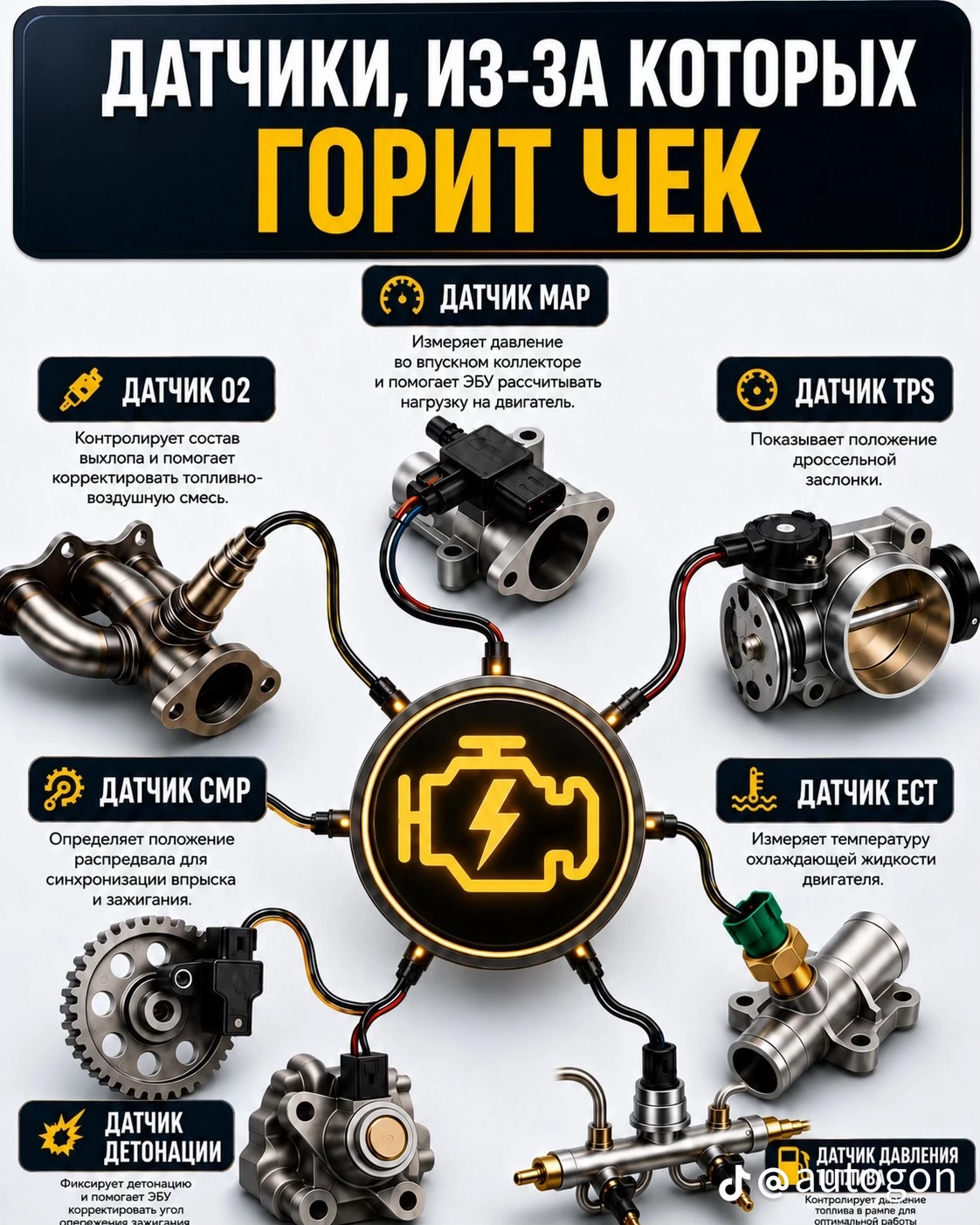 Диагностика автомобиля
