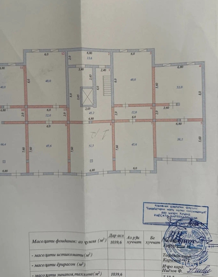 Помещение под магазин / салон, 105м², 34мкр