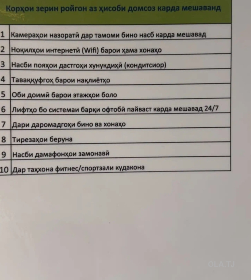 2 комнатная квартира, 7 этаж, 53 м²