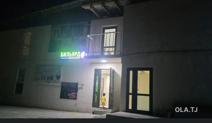 Помещение под свободное назначение, 200м², Сино