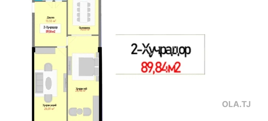 2 комнатная квартира, 14 этаж, 90 м²