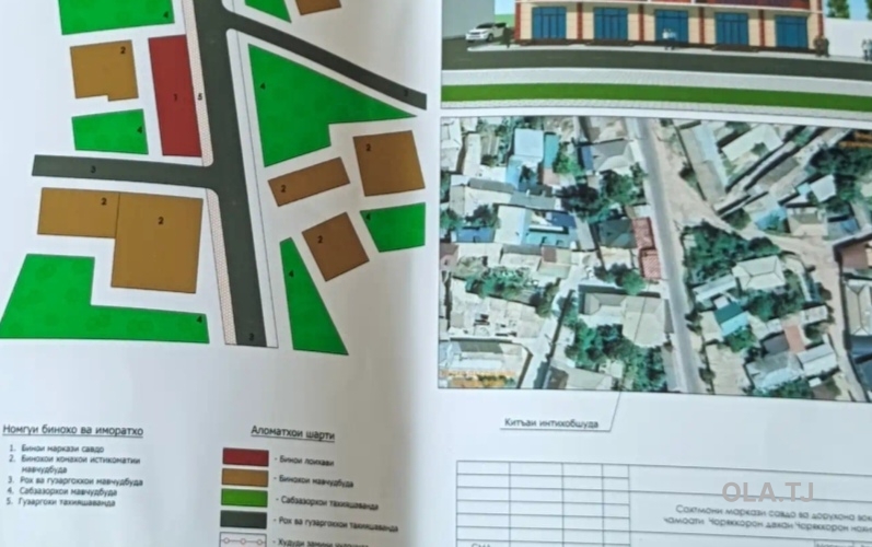 Помещение под магазин / салон, 1500м², н-рудаки