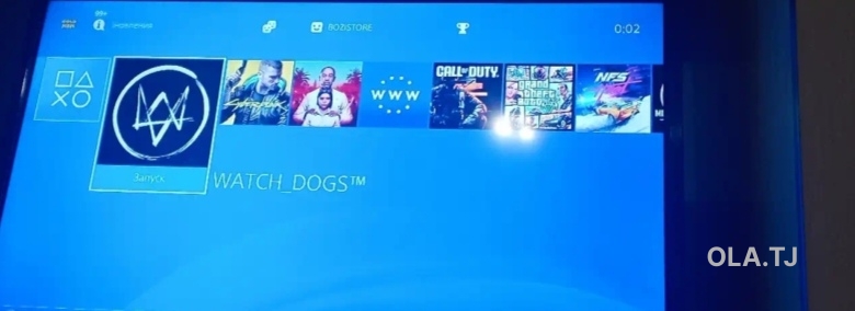 Игровая приставка Sony PlayStation 4 на прокат