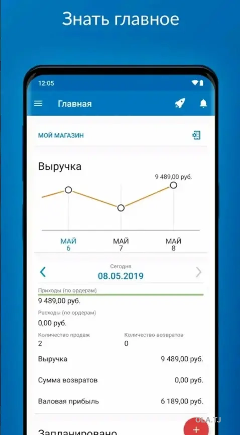 Автоматизация для учета в розничной торговле