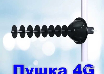 Часпондани Wi-Fi бо сурати баланд