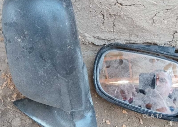 Зеркала заднего вида