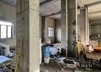 Помещение под свободное назначение, 700м², Дом Печати, Школа №20