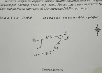 Дом (хавли), 1 комнат,