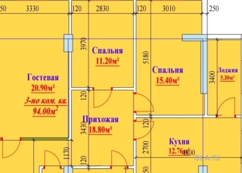 3 комнатная квартира, 5 этаж, 94 м²