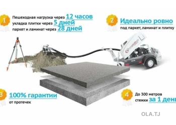 Услуги по полусухой стяжке пола
