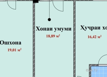 2 комнатная квартира, 9 этаж, 86 м²