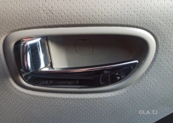 Дверные ручки на Hyundai avante hd