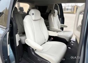 Kia Carnival,  2021