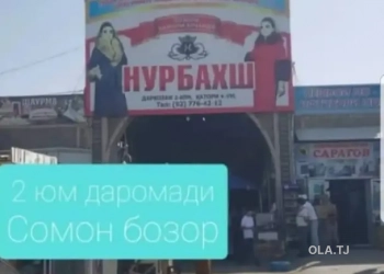 Помещение под свободное назначение