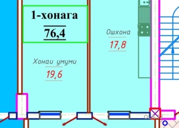 1 комнатная квартира, 15 этаж, 76 м²